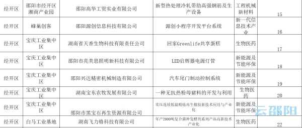 白小姐六肖一碼100正確,科學(xué)解釋分析_TYT29.229親和版