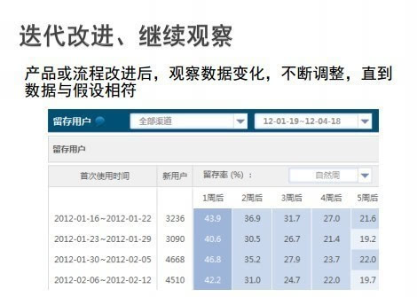 新奧彩開獎(jiǎng)號(hào)記錄杳詢,實(shí)地觀察數(shù)據(jù)設(shè)計(jì)_KGT29.519旅行者版