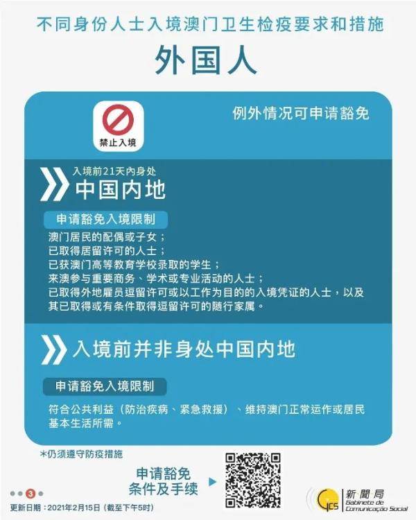 澳門最新免費資料大全,即時解答解析分析_TWQ50.798硬核版