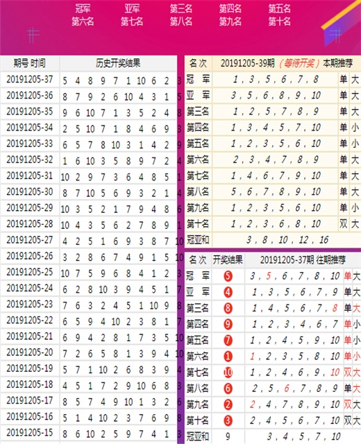 澳門王中王100%的資料一,全身心數(shù)據(jù)指導(dǎo)枕_EAD50.580遠(yuǎn)程版