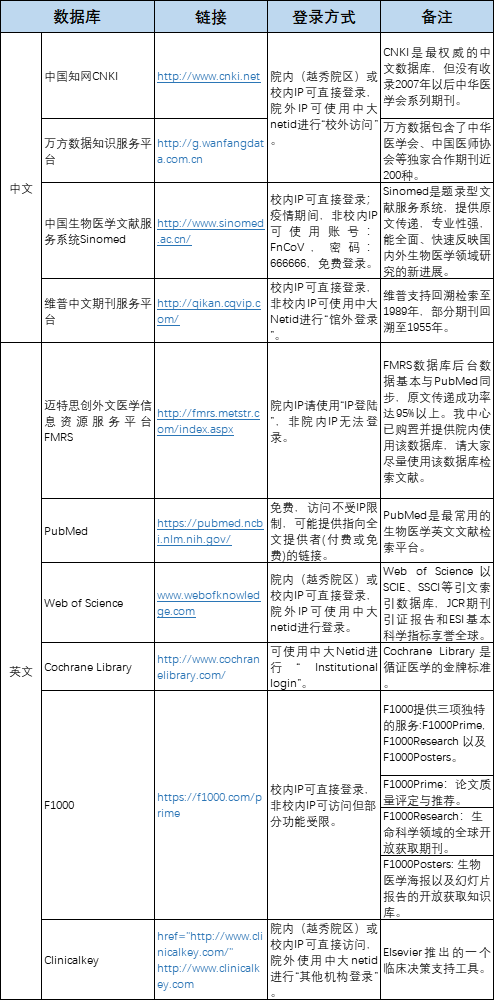 新澳門資料大全正版資料查詢,定量解析解釋法_YKX50.105設計師版