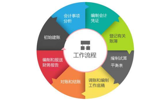 800圖庫資料大全,創(chuàng)新策略執(zhí)行_KLD29.329溫馨版