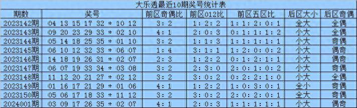 奧門六開獎號碼2024年開獎結(jié)果查詢表,現(xiàn)況評判解釋說法_BVF29.505特別版