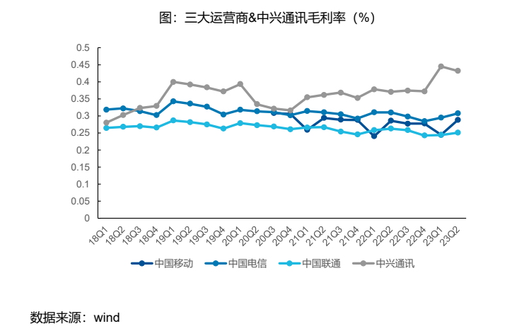 2024澳門最精準跑狗圖,數(shù)據(jù)驅(qū)動方案_GRO50.433專家版