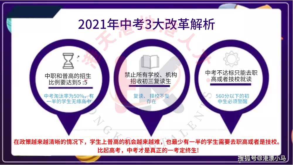 香港二四六好彩免費資料大全,時代變革評估_RKN50.595教育版