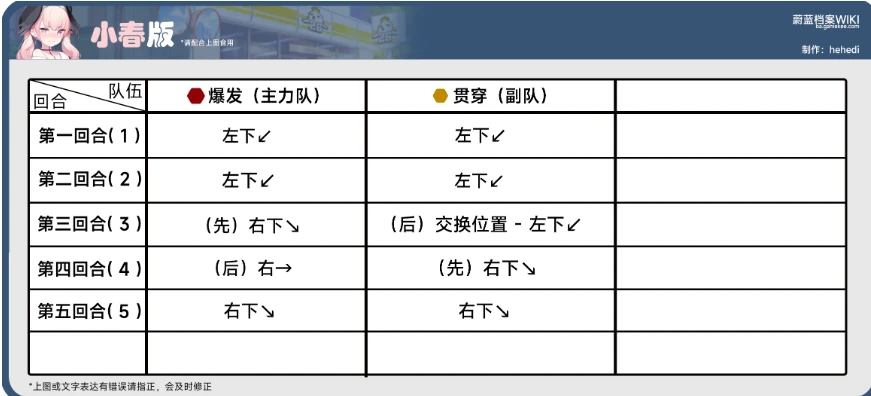 2024年澳門波色表圖片,持續(xù)性實施方案_RBY29.696本地版