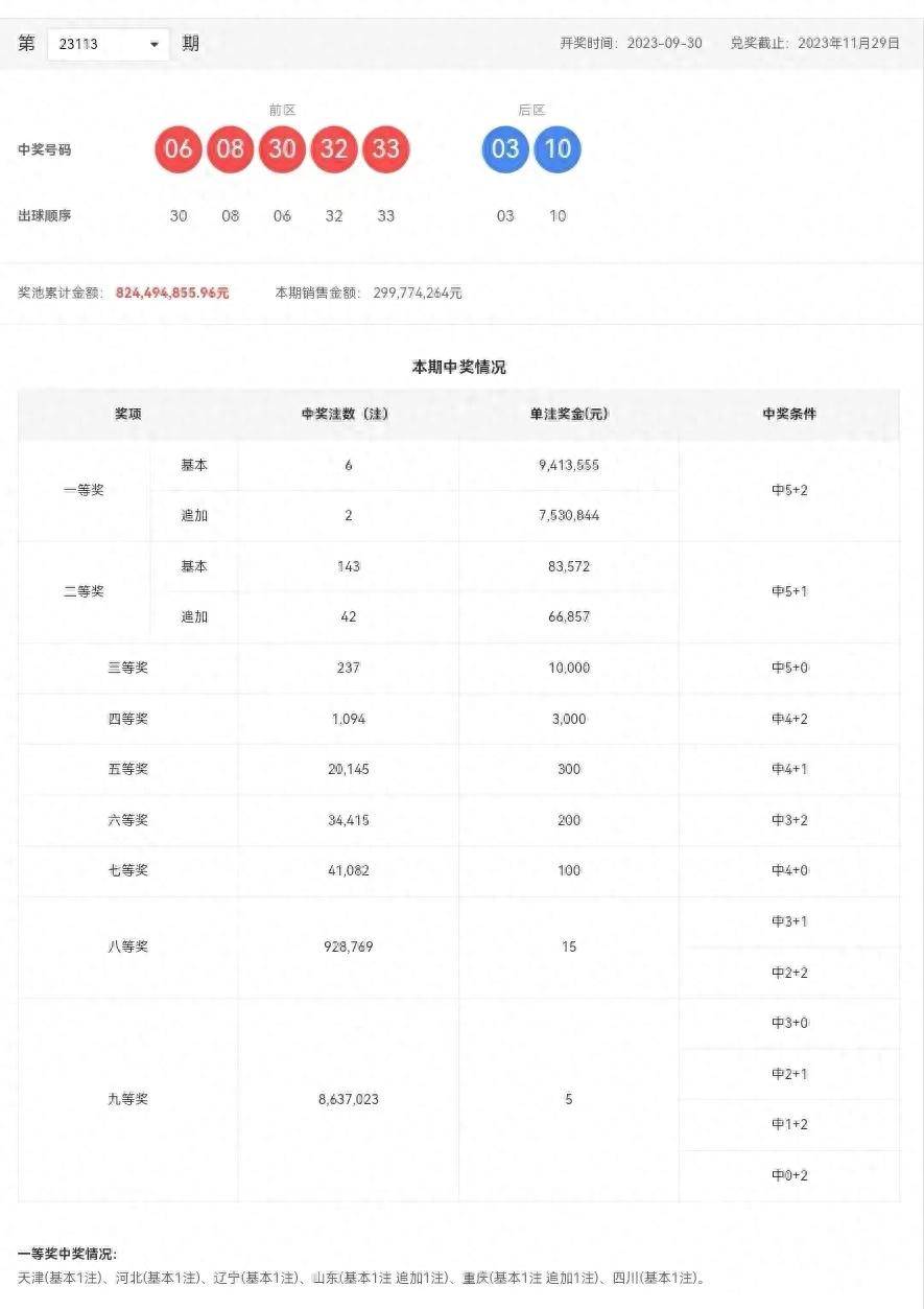 新澳天天彩開獎結果,連貫性方法執(zhí)行評估_RTP29.366知識版
