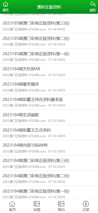 正版資料大全+正版資料2023年最新版下載,深度研究解析_JTQ29.632套件版