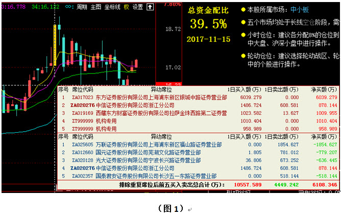 澳門最準確的跑狗圖,數(shù)據(jù)詳解說明_ZXI50.452高端體驗版