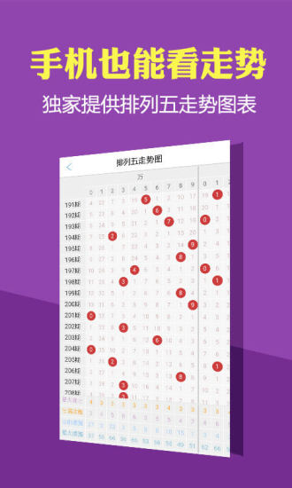 香港開彩開獎(jiǎng)+結(jié)果記錄,定性解析明確評(píng)估_YYZ50.212愉悅版
