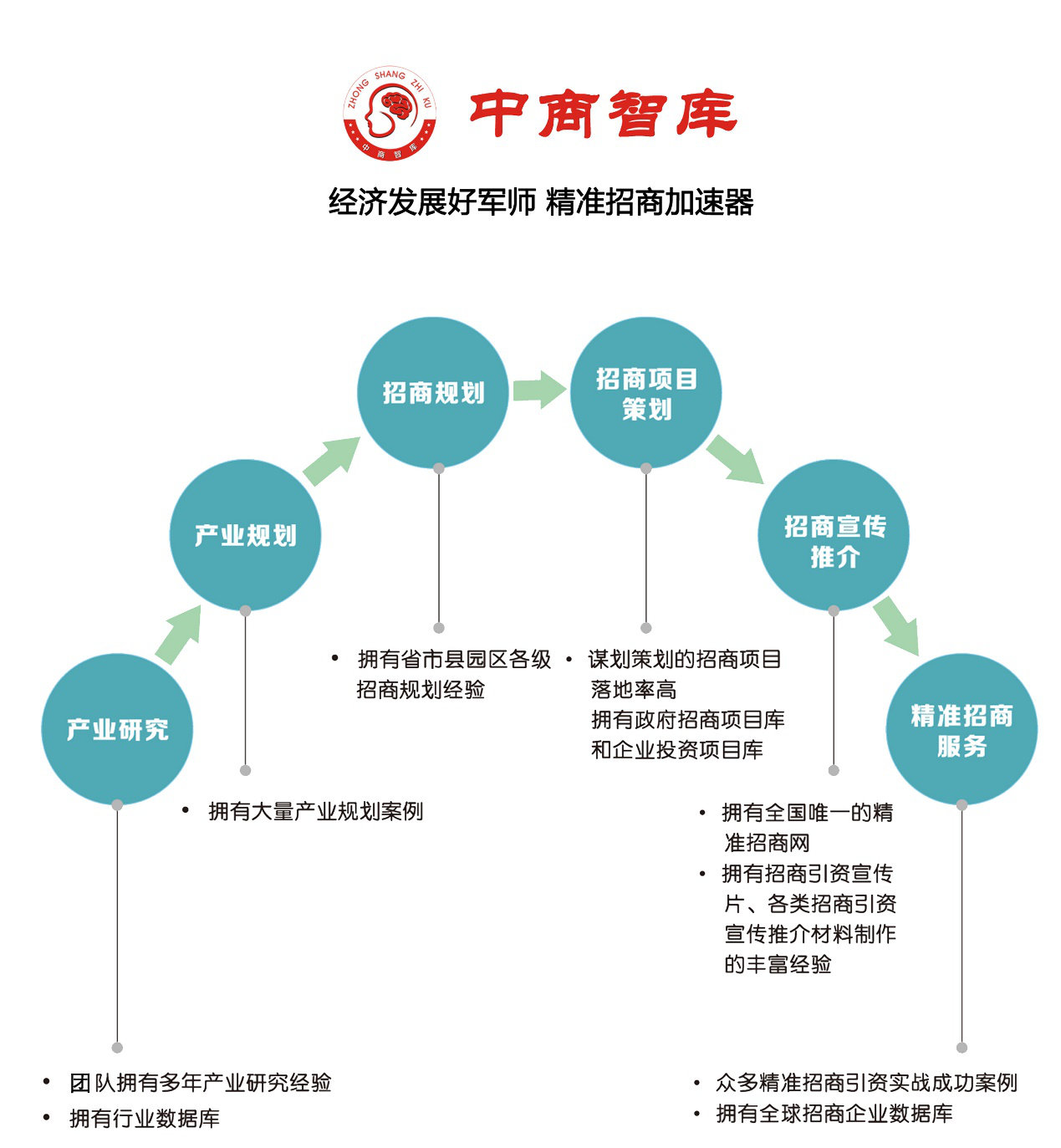2024澳門最精準(zhǔn)龍門客棧,精細(xì)化方案決策_(dá)FLS29.329云端版