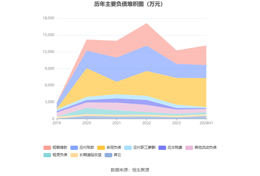 2024年資料大全免費,社會責(zé)任實施_YCM29.771體驗式版本