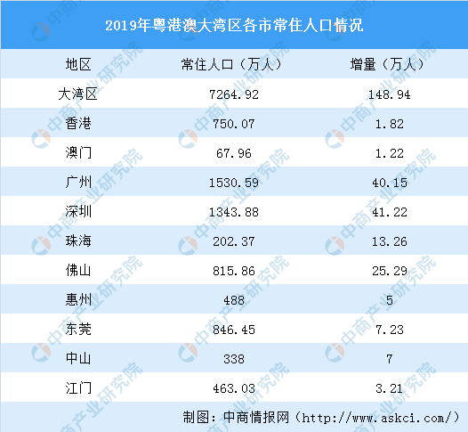 澳門6合資料免費查詢,科學(xué)數(shù)據(jù)解讀分析_BJE50.149傳達(dá)版