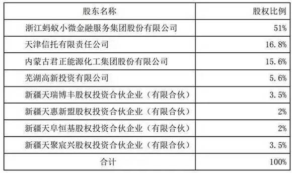 新澳門開獎歷史記錄,全盤細明說明_LSI50.874Allergo版(意為輕快)