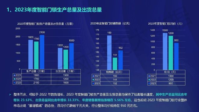 四不像正版資料2024,新式數(shù)據(jù)解釋設(shè)想_RBA29.808神秘版