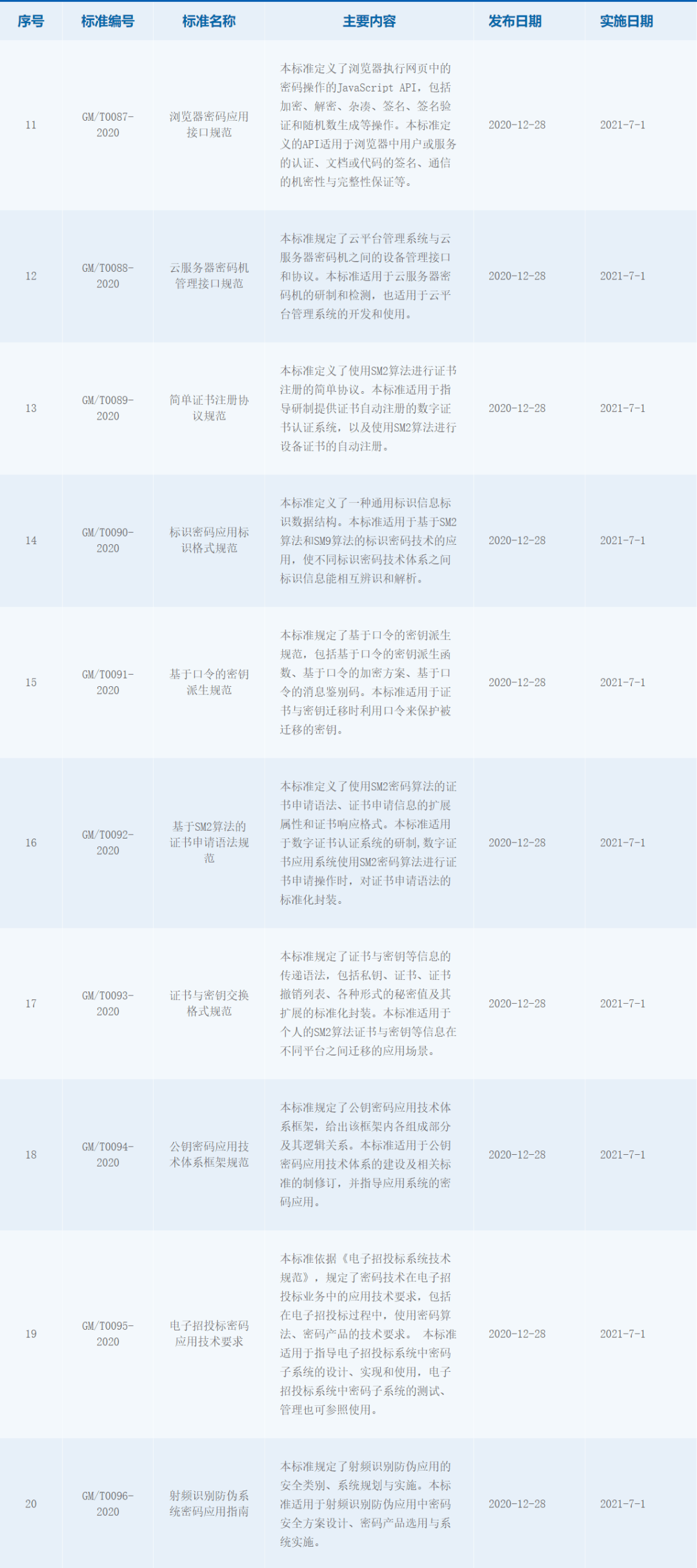 澳門六開(kāi)獎(jiǎng)號(hào)碼2024年開(kāi)獎(jiǎng)記錄,最新答案詮釋說(shuō)明_RLA29.572業(yè)界版