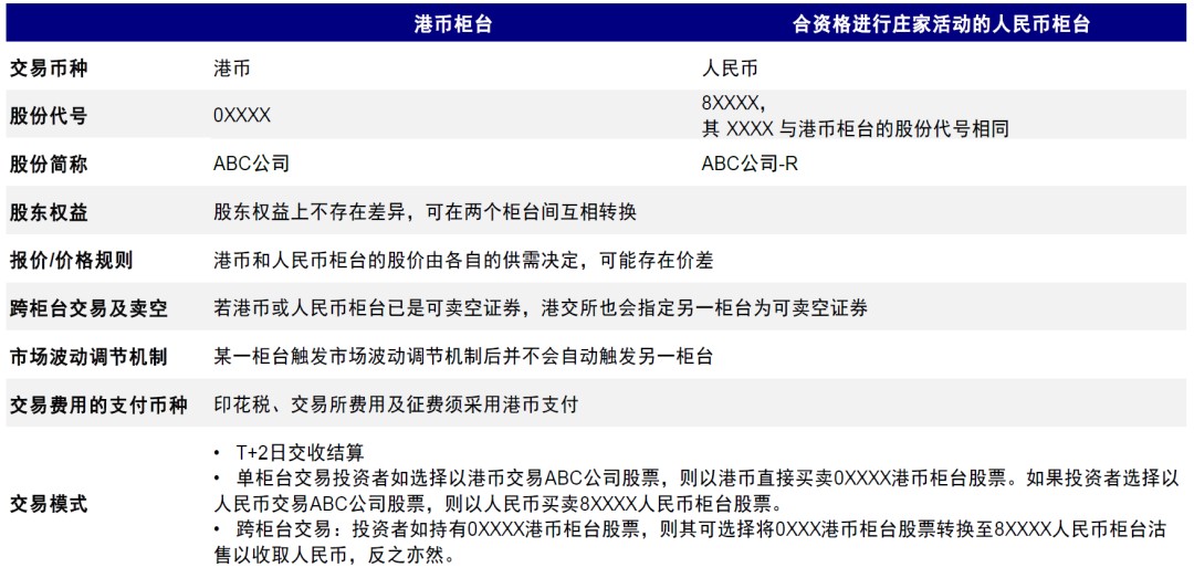 2023澳門資料大全免費54期,快速實施解答研究_FST50.725輕奢版