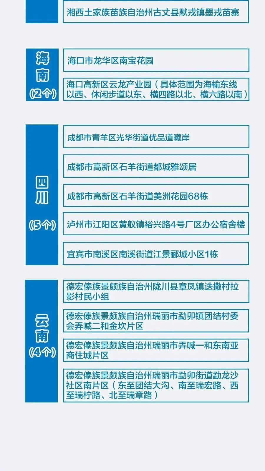 2024新澳歷史開獎記錄香港開,專業(yè)地調(diào)查詳解_KHZ29.132同步版