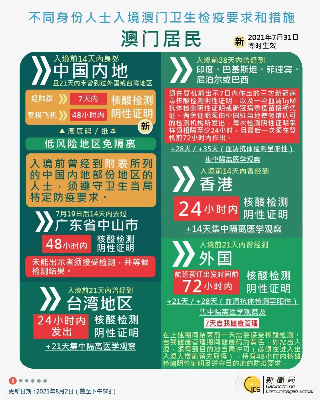 澳門彩家禽,實(shí)踐數(shù)據(jù)分析評估_SEX50.476黑科技版