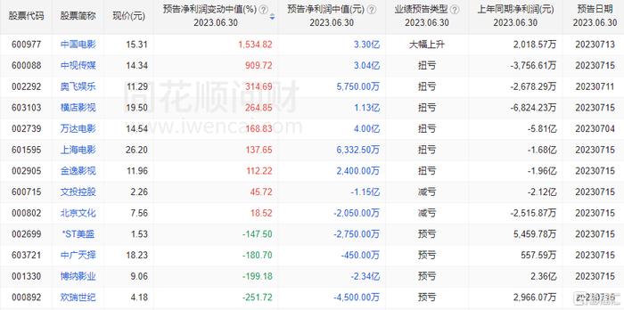 港彩二四六天天好開獎,全面信息解釋定義_NAD50.248職業(yè)版