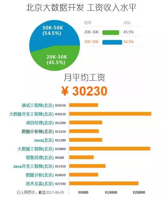 廣東八二站免費(fèi)提供資料,專(zhuān)業(yè)數(shù)據(jù)點(diǎn)明方法_ZVY29.593風(fēng)尚版