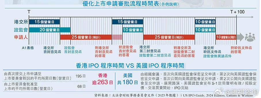 香港最快最準(zhǔn)費(fèi)資料2017,系統(tǒng)評(píng)估分析_WWA29.477私人版