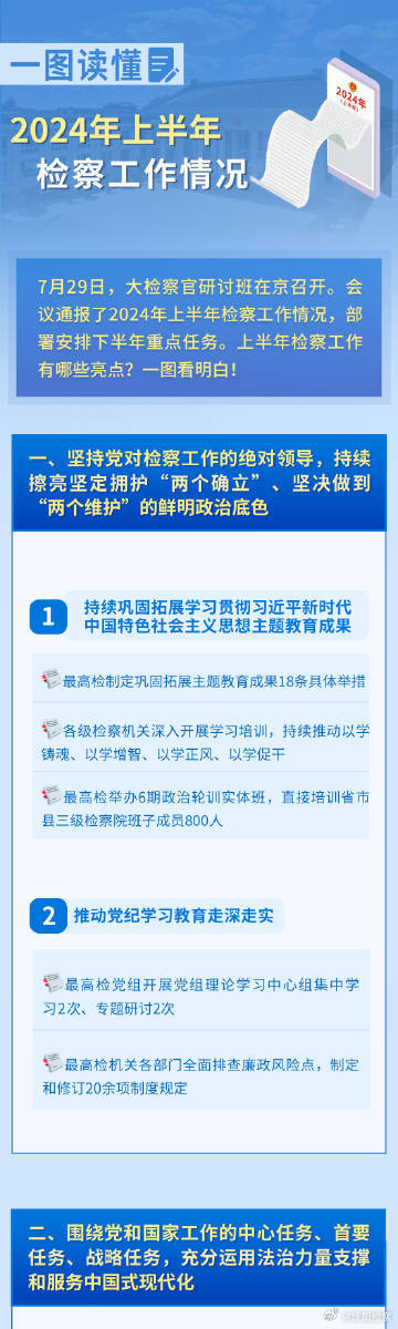 2024全年資料免費大全功能介紹,深入登降數(shù)據(jù)利用_CFV50.762影音版