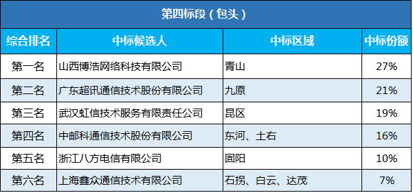 2024年香港資料免費(fèi)大全下載,精細(xì)化實(shí)施分析_CHK29.332觸控版