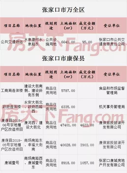 應(yīng)急預(yù)案 第215頁
