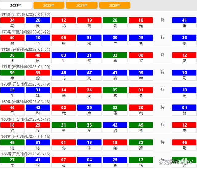 2024今晚澳門六開獎結(jié)果,專業(yè)解讀操行解決_OKJ29.421計算能力版