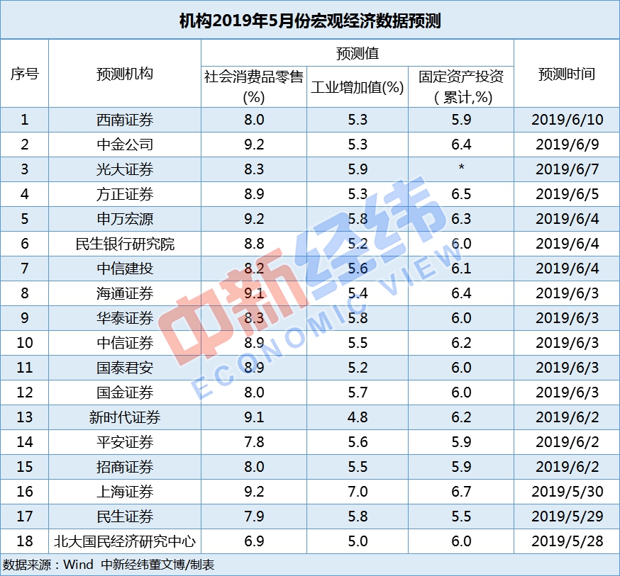 新澳門彩開獎(jiǎng)結(jié)果今天查詢,資源部署方案_JZN50.516內(nèi)容版