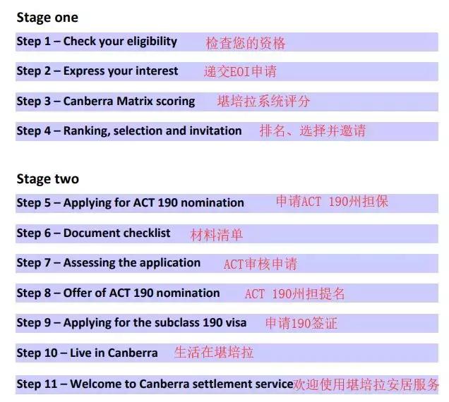 2023年澳門精準(zhǔn)資料大全,擔(dān)保計劃執(zhí)行法策略_WOT29.402DIY版