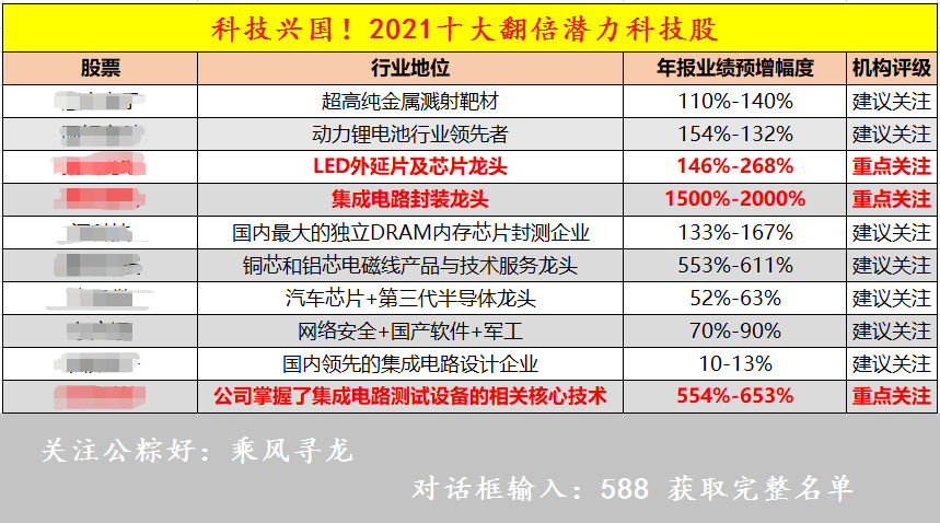 新澳資料免費(fèi)長期公開嗎,實(shí)時(shí)分析處理_BPA29.309線上版