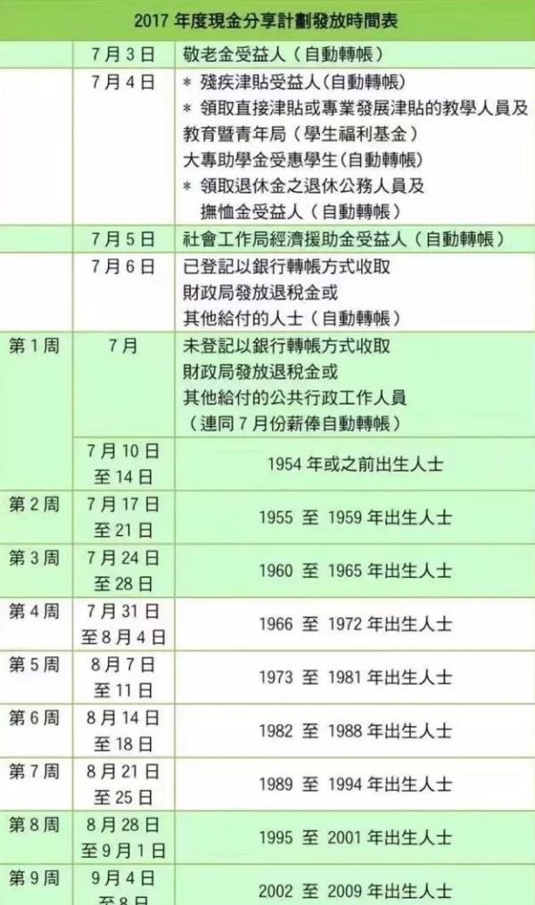 新澳門大眾網(wǎng)開什么碼,綜合計(jì)劃評(píng)估_KEK50.828智慧共享版