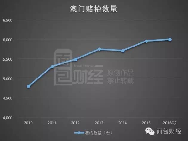 澳門掛牌正版免費(fèi)掛牌,數(shù)據(jù)整合決策_(dá)UKZ50.350工具版