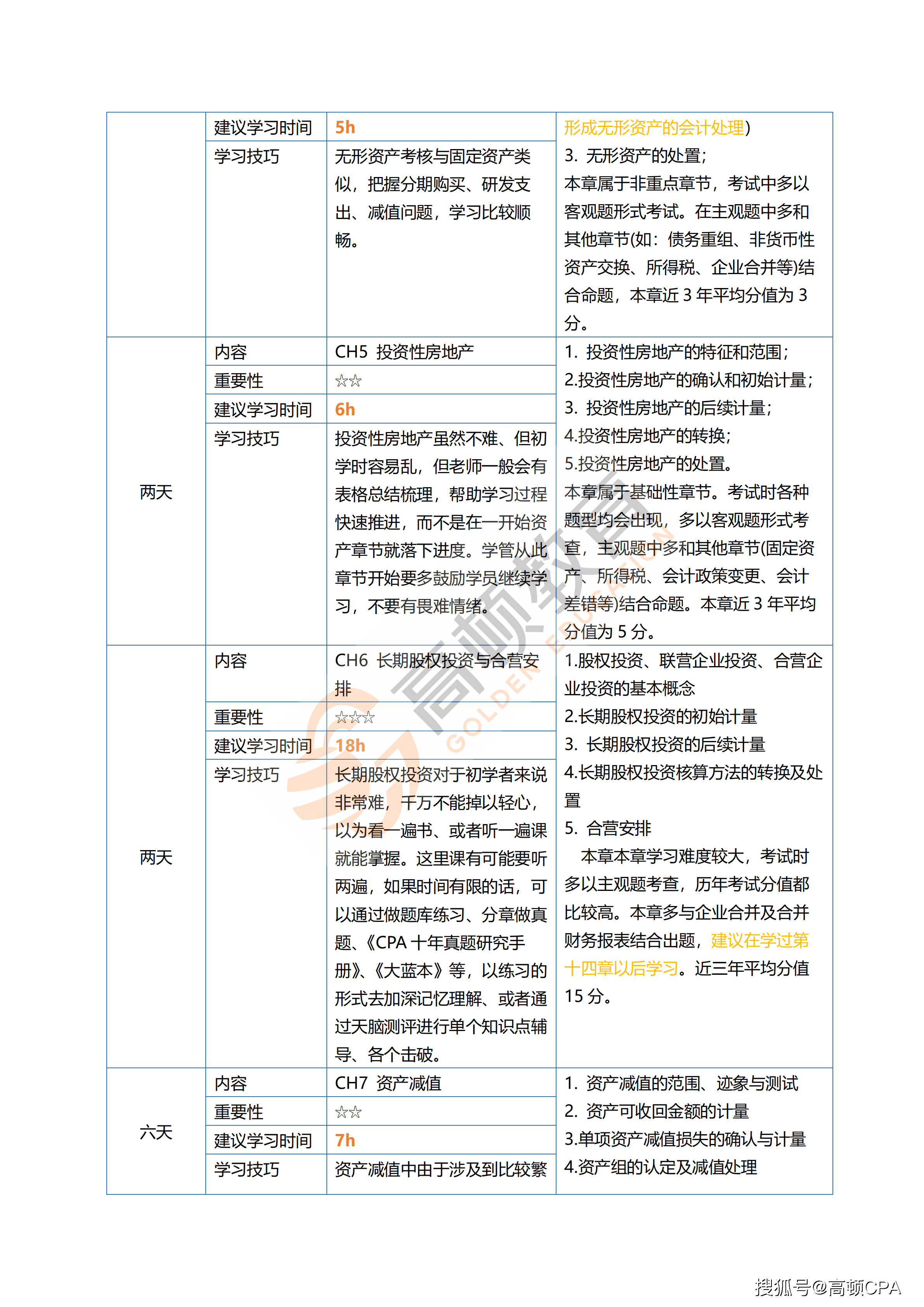 澳門正版內部資料五不中大全,穩(wěn)固計劃實施_SIS50.626模塊版