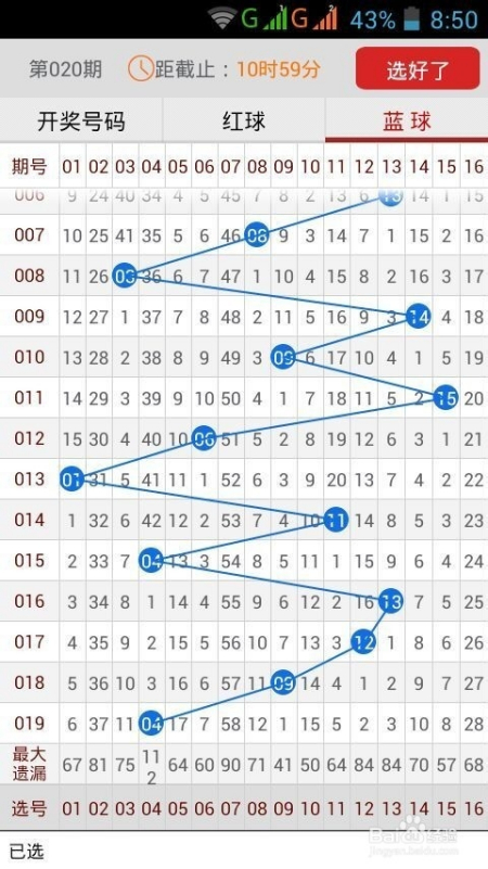 新澳門彩開獎(jiǎng)結(jié)果今天查詢′,最新數(shù)據(jù)挖解釋明_JAI50.369傳承版