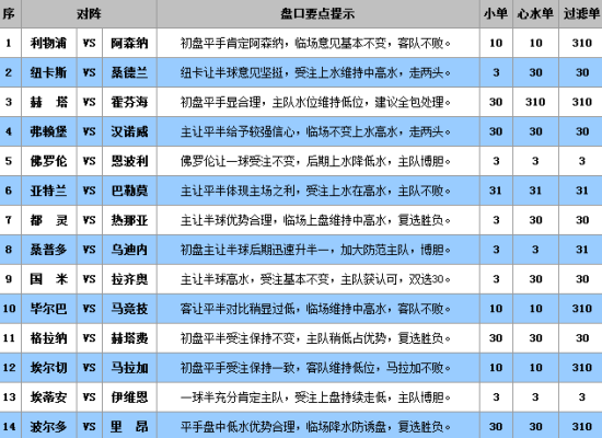澳門彩霸王,定性解析明確評估_TQM29.517流線型版