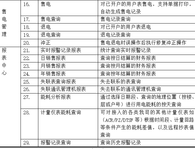 0149002.cσm查詢,澳彩資料,安全設計方案評估_GIX50.827迅捷版