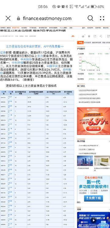 0149955cm查詢最快開獎,快速解答方案實踐_AWP50.880線上版