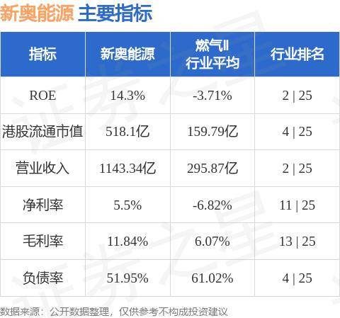 新奧資料免費(fèi)精準(zhǔn),快速問題解答_GXP29.929自由版