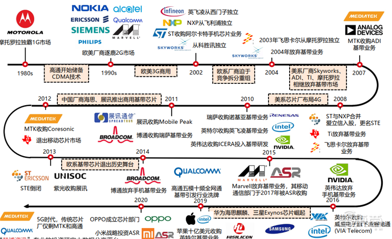 15049con澳門,全面信息解釋定義_EOQ29.893隨機(jī)版