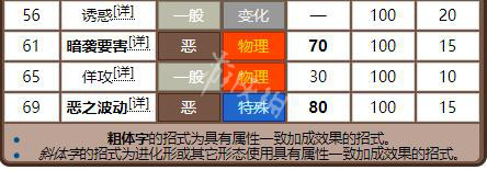 新澳門資料大全免費(fèi),專業(yè)地調(diào)查詳解_KWJ29.851云端版