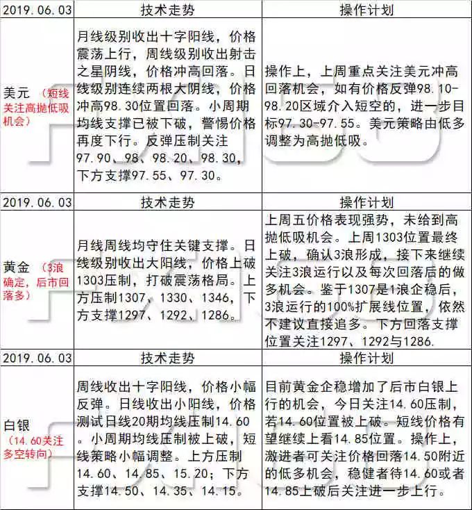 新澳天天彩資料大全四九中特,數(shù)據(jù)整合解析計(jì)劃_NIO29.707閃電版