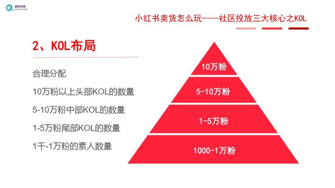 新澳門內(nèi)部資料精準(zhǔn)大全百曉生,深究數(shù)據(jù)應(yīng)用策略_RYZ29.421視頻版