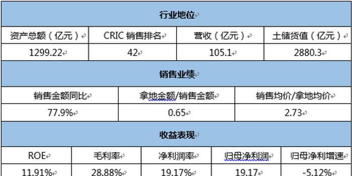 澳彩最準(zhǔn)免費資料大全奧門王子,實證分析細明數(shù)據(jù)_FVZ50.632萬能版