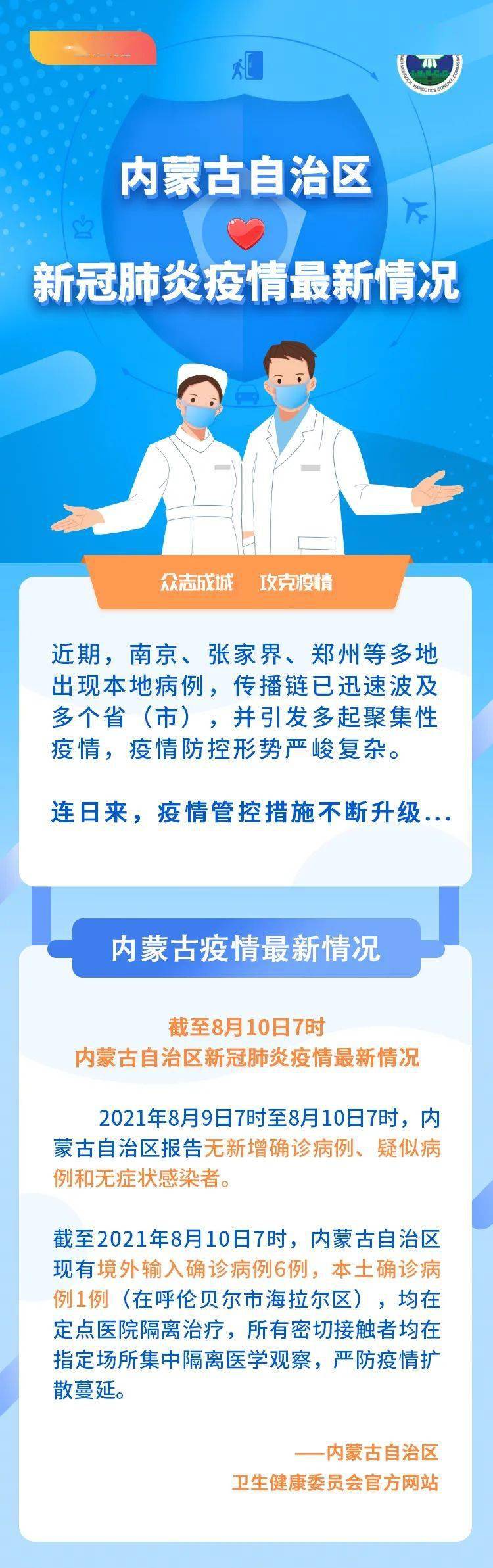 內(nèi)蒙古疫情最新動態(tài)，今日溫馨日常與防控進(jìn)展報告