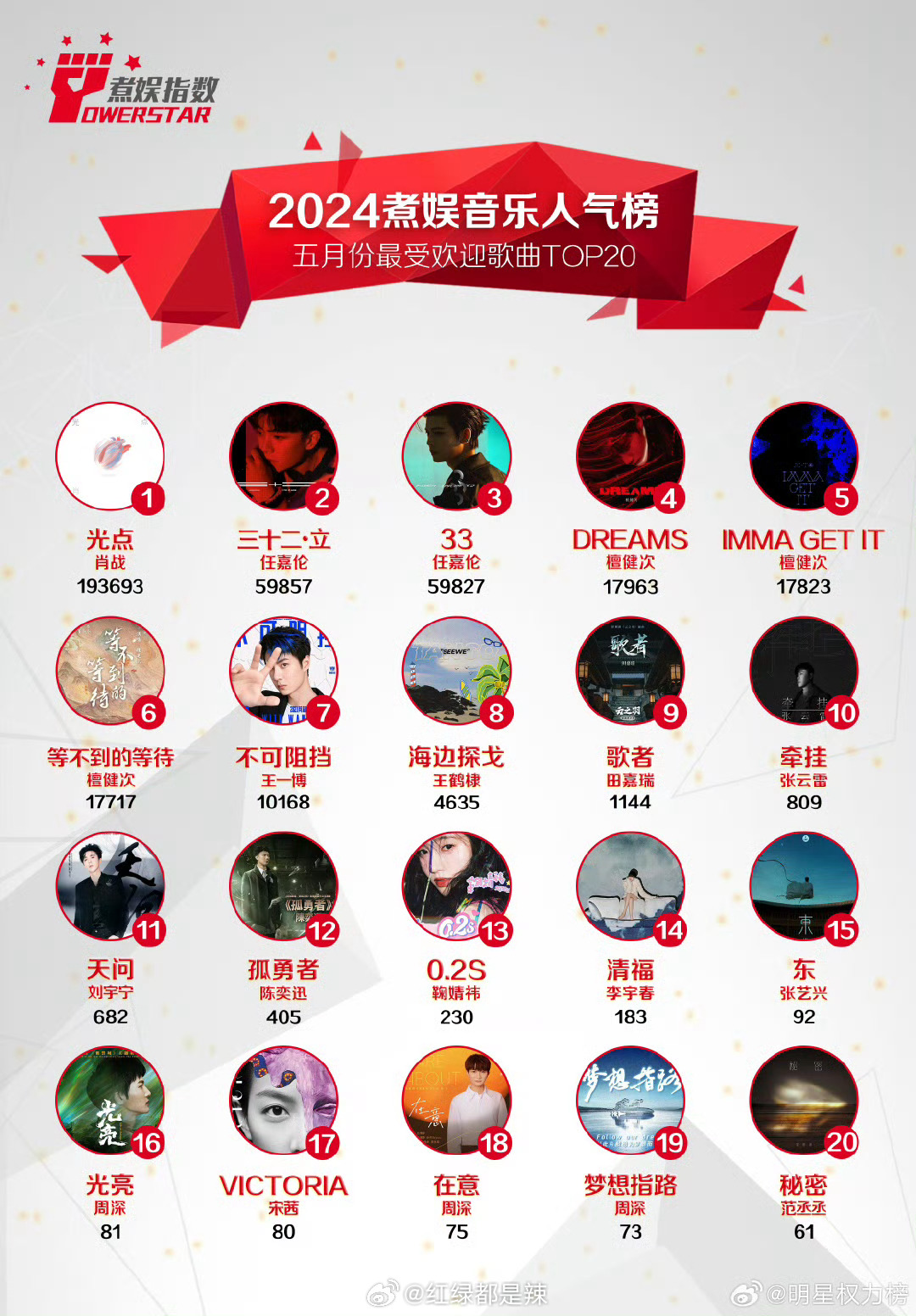 揭秘小巷深處的音樂寶藏，2024最新最好聽的歌曲大搜羅