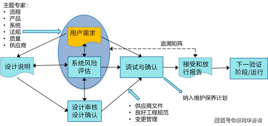 澳門一碼一肖一特一中是合法的嗎,執(zhí)行機(jī)制評估_CRY49.394網(wǎng)紅版