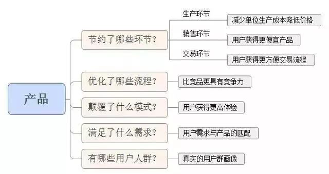 2024澳門天天開好彩大全53期,穩(wěn)固執(zhí)行戰(zhàn)略分析_JBX49.344影像處理版